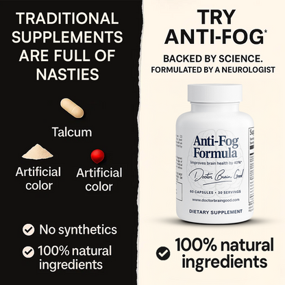 AntiFogTM Viral Brain Health Supplement