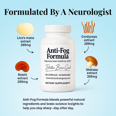 AntiFogTM Formula