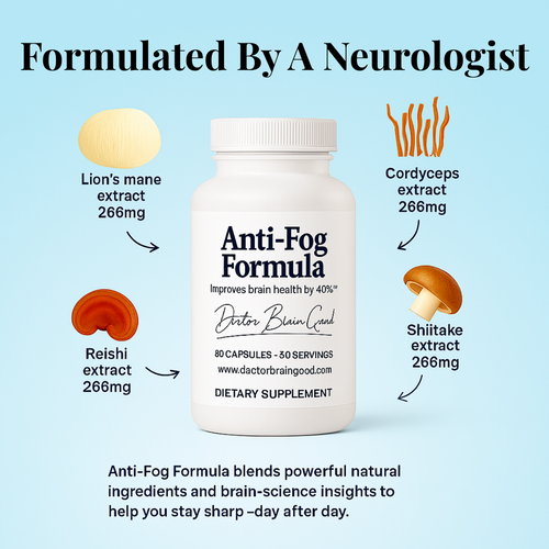 AntiFogTM Formula