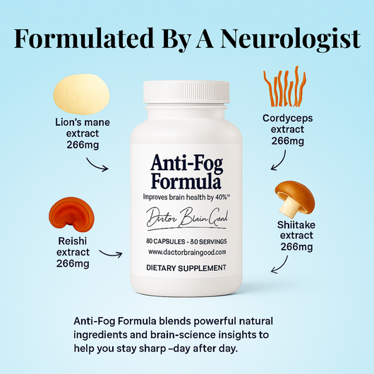 AntiFogTM Formula