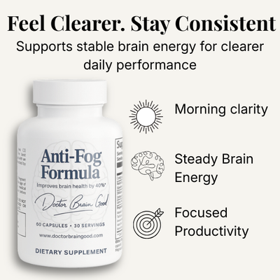 AntiFogTM Viral Brain Health Supplement