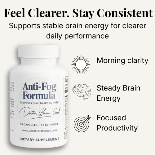 AntiFogTM Viral Brain Health Supplement