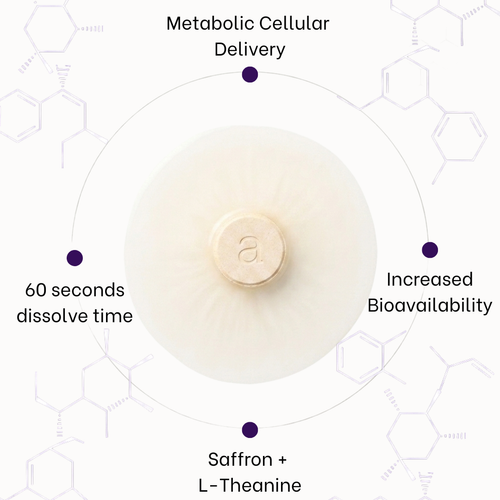 Aura Neuro Melts - Metabolic Cellular Support for Brain Health